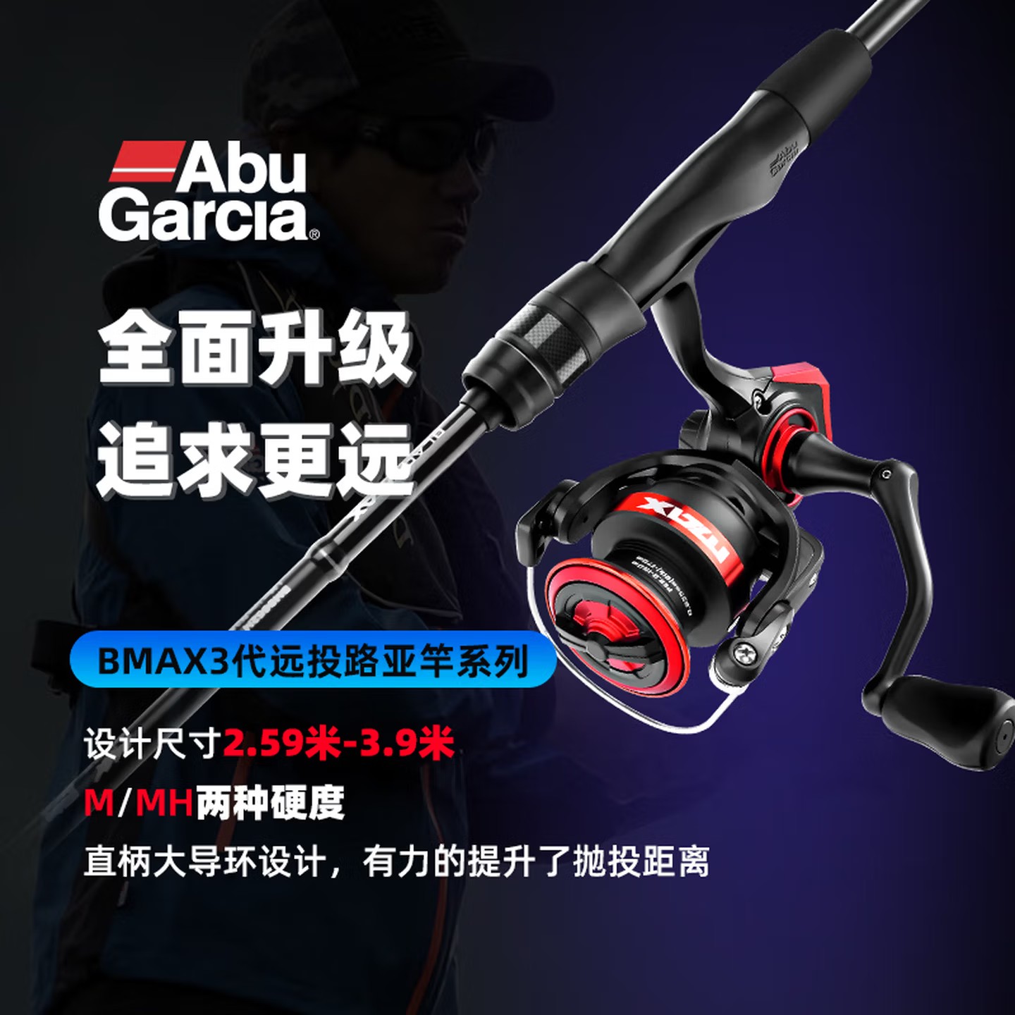 Abu Garcia Reel Max - Carretilha Abu Garcia Black Max SX,